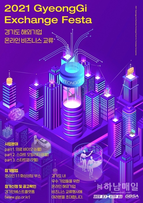 경기도 해외기업 온라인 비즈니스 교류 포스터.